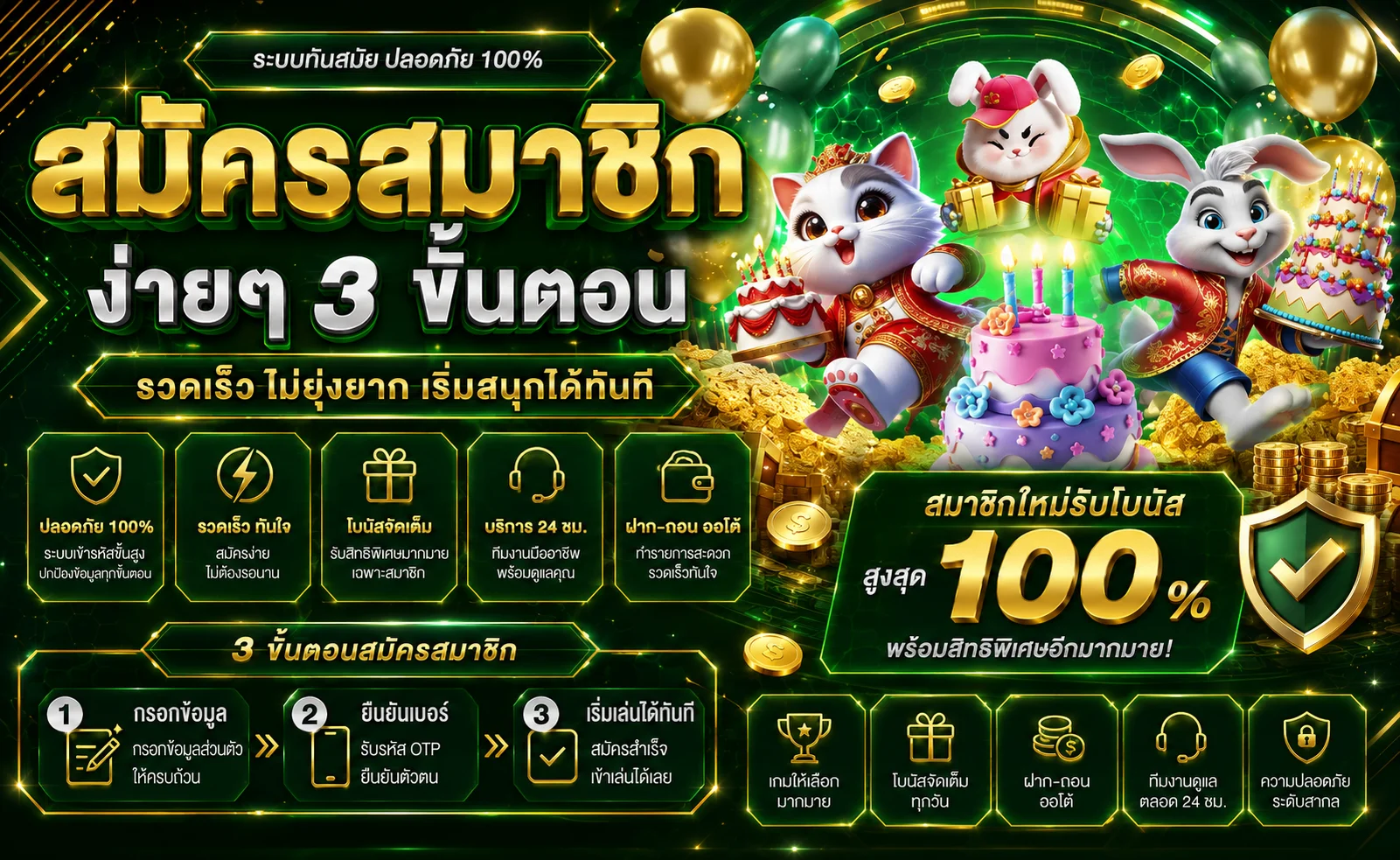 โปรโมชั่นโบนัสต้อนรับสมาชิกใหม่ WISDOMZ พร้อมเทิร์นโอเวอร์ต่ำ