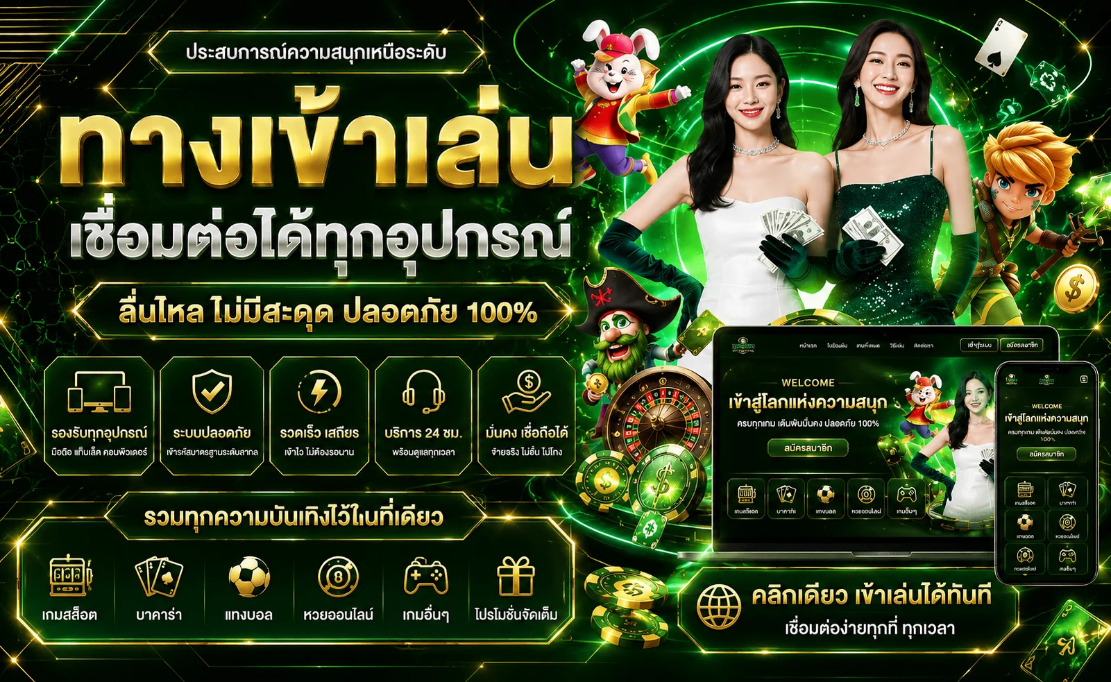 รวมเกมสล็อตแตกหนักบน WISDOMZ พร้อมโบนัสฟรีสปิน