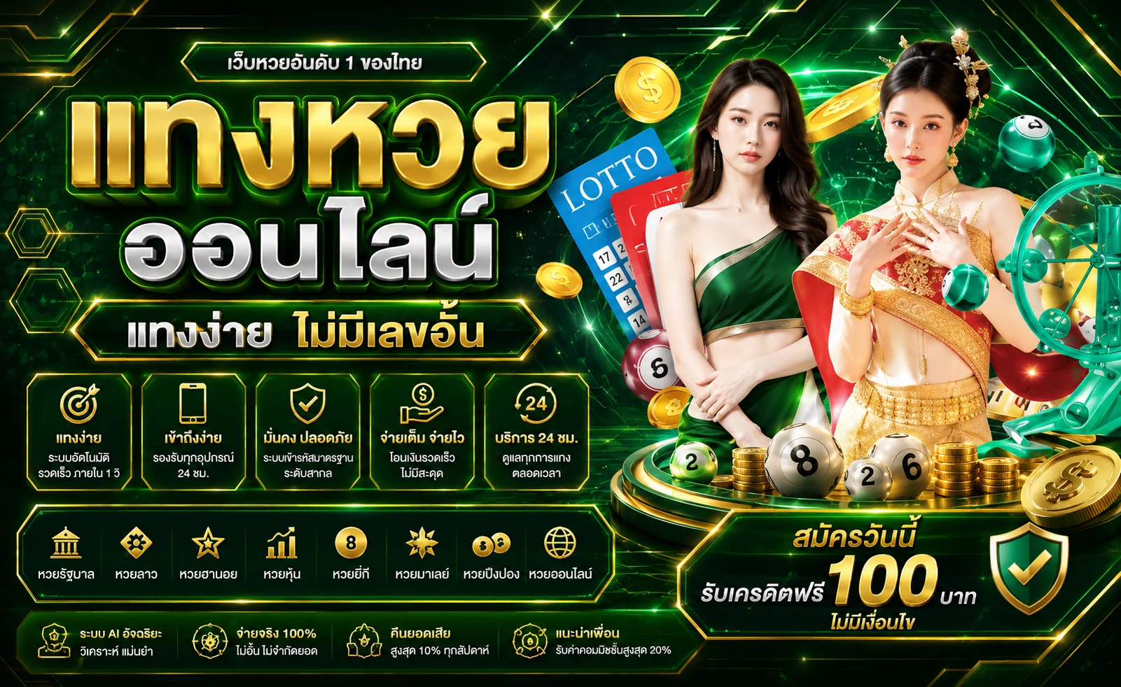 หน้าซื้อหวยออนไลน์ WISDOMZ จ่ายบาทละ 900 ทุกงวด